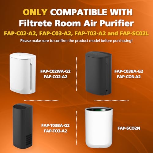 Image of 2+2 Pack A2 Replacement Filter For 3M Filtrete Room Air Purifier