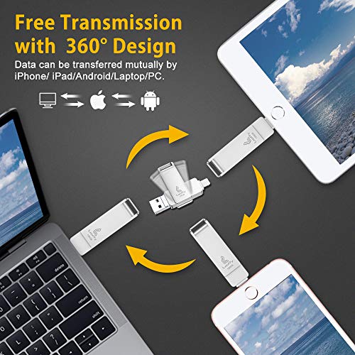 Looffy Chiavetta USB Memoria USB 128GB per iPhone Pen Drive iOS Flash Drive USB 3.0 per iPhone iPad Android Smartphone Tablet PC Macbook 4 in 1