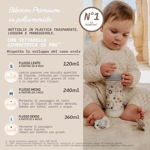 Wonder Bib 150ML Liberty Rosa - 3