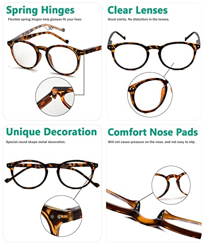 Eyekepper Ovale rotondo Cerniere a molla occhiali