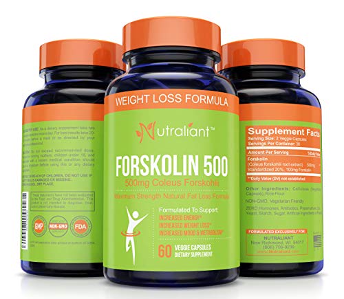 Forskolin For Weight Loss - Suppress Appetite + Boost Metabolism - Max Strength