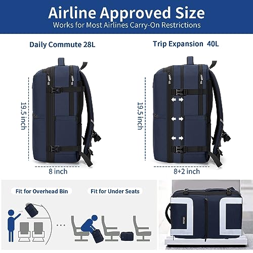 RDTGO Extra Large Travel Backpack for Men and Women, Navy, 17-Inch Laptop Backpack with 4 Packing Cubes, Waterproof and Organized2