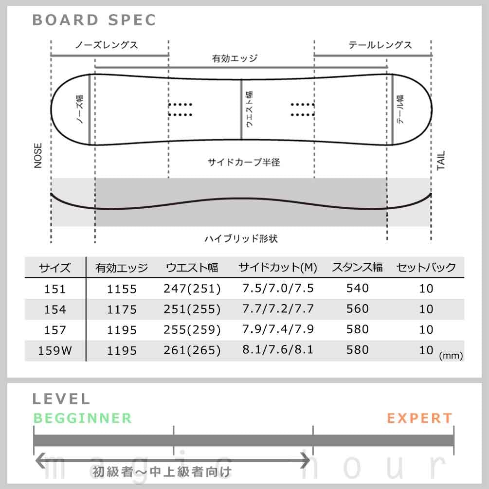 Amazon | スノーボード 板 メンズ 単品 head ヘッド KING 2.0 2026