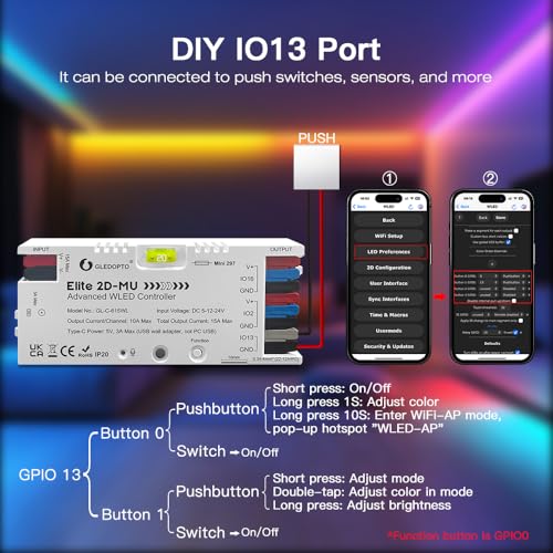Controlador de Tira LED WLED ESP32 RGB con Fusible 20A miniatura 3