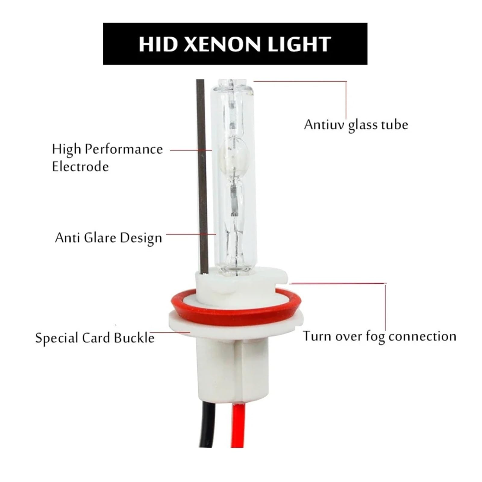 Kit Ballast Au Xénon AC12V 100W Ampoule Phare HID Haute Puissance H1 H3 H7 4300k 6000k 8000k Lampe Remplacement Halogène Ballast Xénon Hid