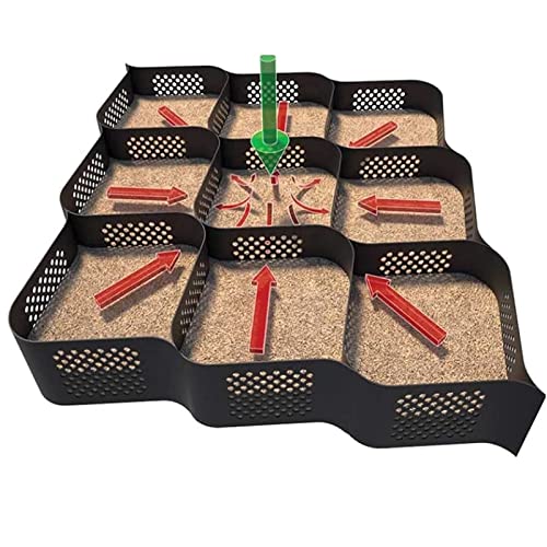 BBHW Georrejilla de Grava Estabilizador de Rejilla de Tierra de Geocelda Extra Grande, Resistencia a Cargas Pesadas, Rejilla de Grava para Patios, Cobertizos, Pendientes, Caminos y Estacionamientos