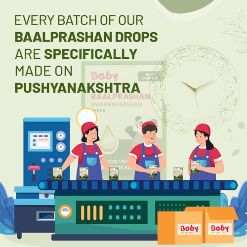 WHAT IS SWARNA PRASHAN? - Image 6