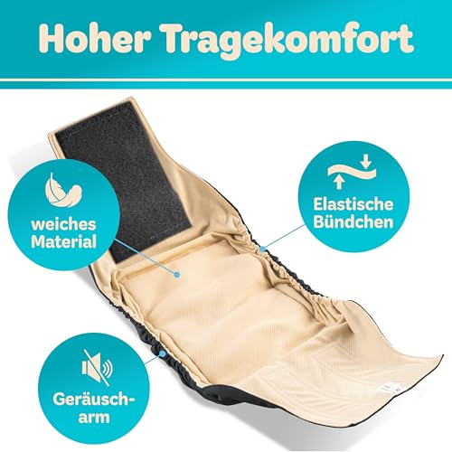 HUND IST KÖNIG Hundewindeln für Rüden [3 STK] Saugstarke Hundewindeln Rüde | Bequeme Hunde Windeln bei Inkontinenz Hund - Umweltfreundliche Rüdenwindel waschbar | Hundewindel leicht zu reinigen