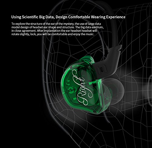 Kz Zsr In Ear Headphone 1Dd & 2Ba Kz Headphone, Dj Monitors Iem With 0.75Mm 2Pin Detachable Cable Memory Wire For Running Walking Jogging (Red With Mic) #TOP7