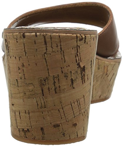 Image of Sam Edelman Women's Reid Slides