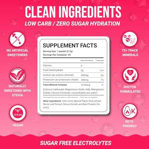 Image of Dr. Price's Electrolytes Hydration Powder Packets - Raspberry, 30 Packs | Sugar Free Electrolyte Drink Mix, 72+ Trace Minerals, Manganese | Keto Electrolytes, Vegan, Doctor-Formulated, Made in USA