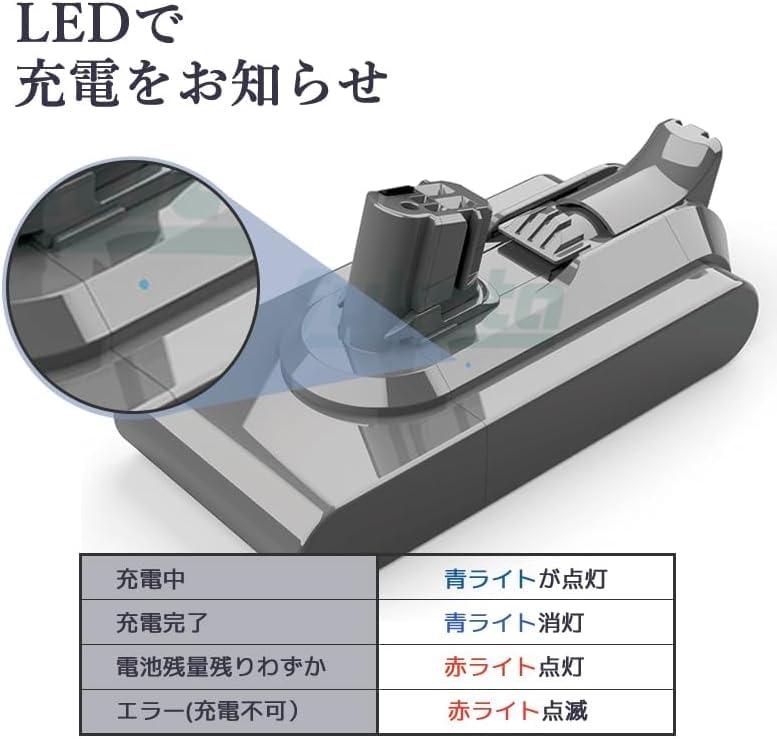 Amazon.co.jp: ダイソン V12 5000mAh Detect Slim 専用 SV20