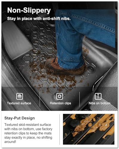 Image of Kiwi Master Floor Mats & Cargo Mat for 2015-2023 Jeep Renegade