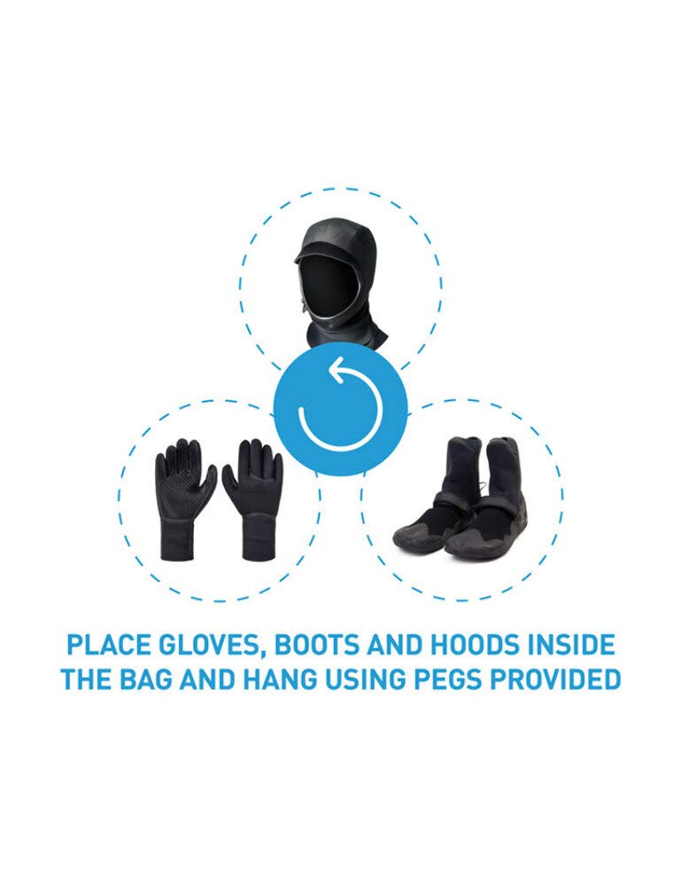 SURF LOGIC Wetsuit Accessories Bag Dryer Sac pour Adulte, Unisexe, Bleu (Bleu), Taille Unique