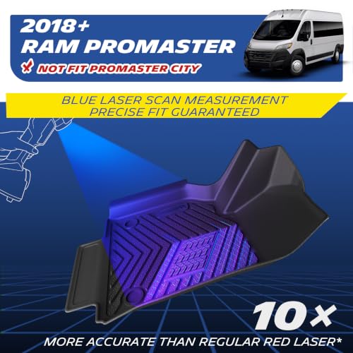 Image of Michelin Vehicle Mats for 2018-2026 Dodge Ram ProMaster 1500 /2500 /3500