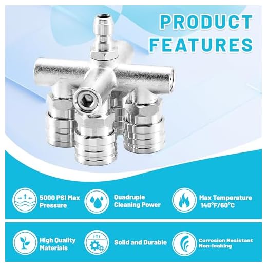 EZALOR Quadruple Pressure Washer Nozzle Tips