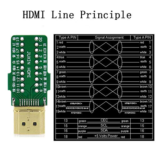 Jienk Hdmi Solderless Male Quick Connector, Port Terminal Solderfree Breakout Connector Board With Case Accessories(2 Pack) #TOP3