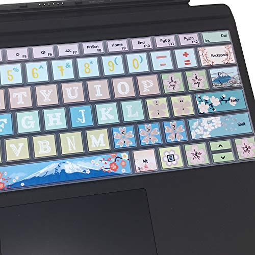 Protector de Teclado para Microsoft Surface Pro 7/6/5 miniatura 4