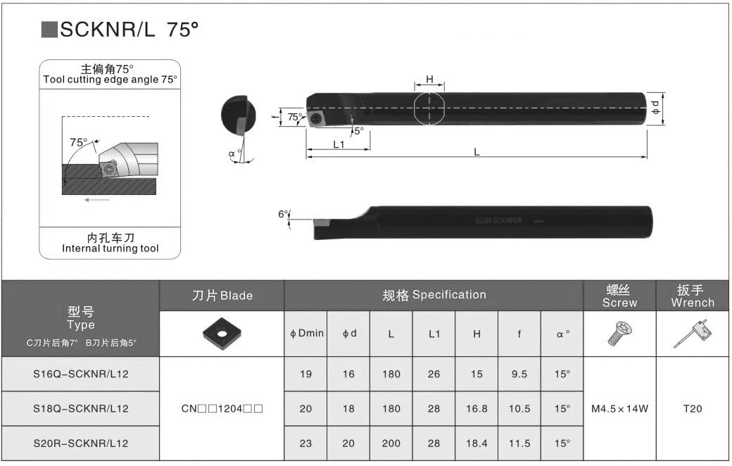 1 szt. S16Q-SCKNR12/S18Q-SCKNR12/S20R-SCKNR12 tokarka CNC narzędzie do toczenia wewnętrznego wytaczadło z 1 szt. płytek CNMG120404 do stali nierdzewnej(S20R-SCKNR12)
