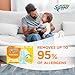 Swiffer Dusters Refill for Cleaning, Made by SWIFFER, Feather & Microfiber Duster Disposable Alternative, for Dusting Furniture, Blinds, Ceiling Fans, Walls, Helps Remove Allergens, Unscented, 18ct​
