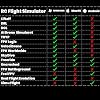 STARDRONE S8 FPV Flight Simulator Controller -Anti-Slip PU Handle, 8 Channel Metal Joystick, Ergonomic Design for DRL/Uncrashed/Liftoff/DCL Beginner Pilots (Mode 2, White)