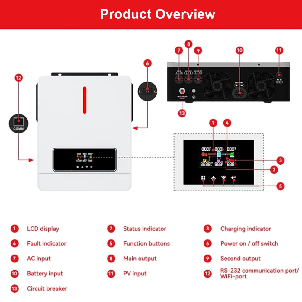 Inverter Ibrido Monofase da 8,2Kw/10,2Kw,da 48VCc-220-240VCa,con Regolatore Solare Mppt da 160A,Impianto Fotovoltaico da 90VCc-500VCc,Antipolvere,Supporta Batterie Senza Batteria,8.2KW