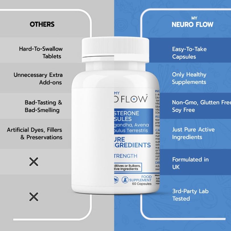 Testosterone Supplements for Men | No fillers, Additives or Bulkers, Pure Active Ingredients | Neuro Flow Powerful Testosterone Booster with Avena Sativa & Tribulus Terrestris | 60 Cap | Made in UK - Image 4