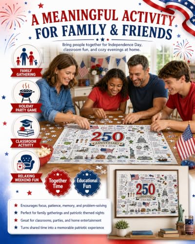 America 250 Puzzle 1000 Pieces for Adults, Patriotic Jigsaw with Flag Eagle Liberty Artwork, 4th of July Independence Day Gift, USA History Party Game, Framed Wall Decor, Family Activity - Image 5