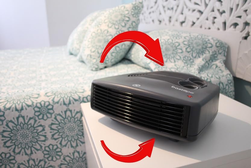Energiebesparende keramische radiator in wit met WIFI