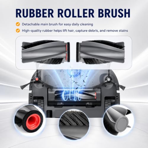 Image of 20 Pack Accessories Kit,Compatible with Eufy E25 Omni /E28 Omni Robot Vacuum,2 Main Brush 4 Hepa Filters 6 Side Brushes 1 Brush Mops 6 Vacuum Bags,E25 Omni Replacement Parts(New)