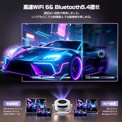 undefined Philoent プロジェクター 家庭用 小型 【1080P 8K対応&HDR高ダイナミック画質&1400Ansi 】Android TV 14.0搭載 HiFiスピーカー内蔵 天井 静音 0.5M短距離投影 WiFi6 Bluetooth5.4 350"大画面 自動台形補正 ホームシアター 取り外し可能なベース プレゼントHDMI/スマホ/PC/DVD/Switchなどに対応 の商品画像 5