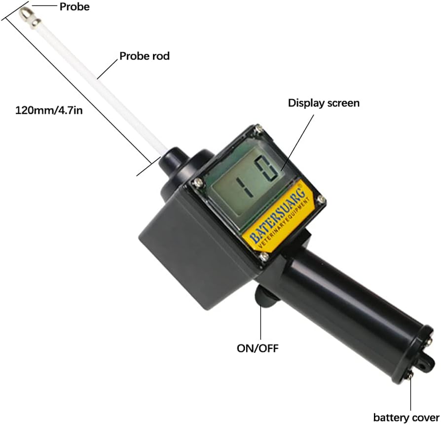 Labeled diagram of Canine Ovulation Tester components