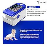 DR VAKU® Swadesi Pulse Oximeter Fingertip, Blood Oxygen Saturation Monitor Fingertip, Blood Oxygen Meter Finger Oximeter Finger with Pulse, with Four Color TFT Screen [Battery Included]