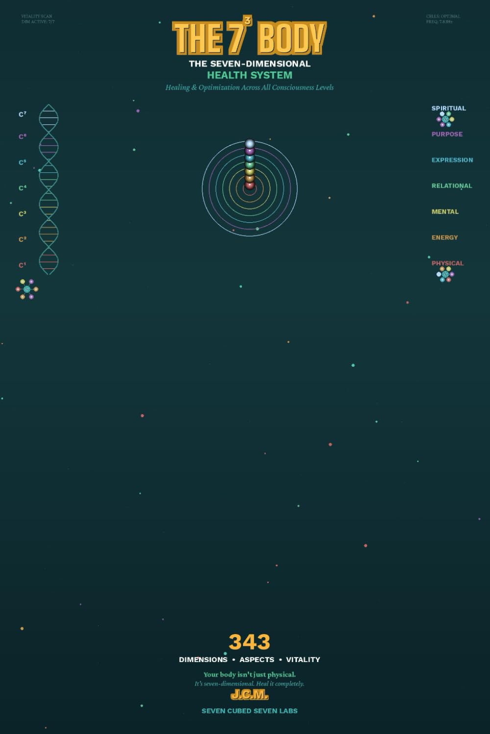 THE 7³ BODY: The Seven-Dimensional Health System - Healing and Optimization Across All Consciousness Levels