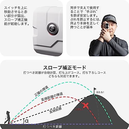 Amazon.co.jp: GOGOGO SPORT VPRO: ゴルフ