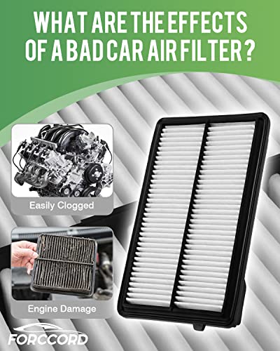 Image of 2-Pack Engine Air Filter Fits for Accord Hybrid 2023-2025 2026 2.0L, CR-V CRV Hybrid 2023-2025 2026 2.0L Air Filter Replacement 172206MAJ01 Car Accessories