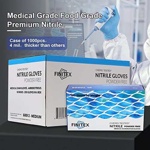Image of FINITEX Nitrile Disposable Medical Exam Gloves 4mil 100PCS Food Glove