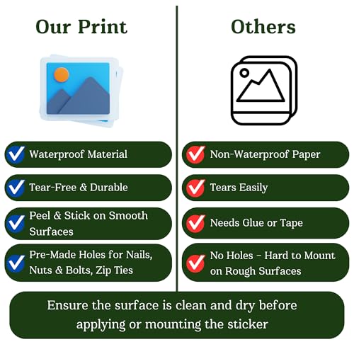 Image of Private Property No Trespassing Sign Sticker Board (20.5 x 14.5 CM) - Self Adhesive Warning Sign with Pre-Made Holes - Pack of 2 (Private property, Medium -20.5 x 14.5 CM)