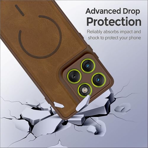 Image of SBMS Back Cover for Motorola Edge 70 5G | Ultra Slim Soft Rubberised Hard Case | Oil Feel Soft Leather Back | Mag-Safe Design (Mag-Safe Not Support) | Camera Protection Case for Moto Edge 70 (Brown)
