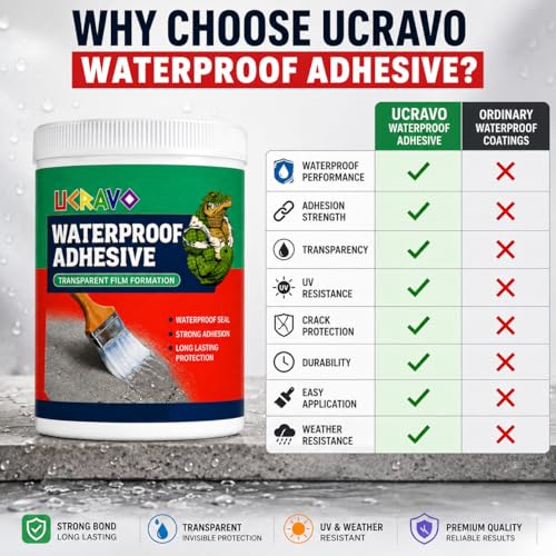 Image of UCRAVO Epoxy Waterproof Glue for Leakage, Transparent Crack Seal Glue 500gm with Brush | Roof Water Leakage Solution | Waterproof Adhesive for Concrete Cracks, Pipes, Bathrooms, Terrace & Outdoor