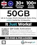 UK & EU 4G/5G Multi-Network Travel Data-Only eSIM, Automatically Connects to the Strongest Network in the UK & Europe | Compatible with eSIM Devices (50GB - 12 Months)