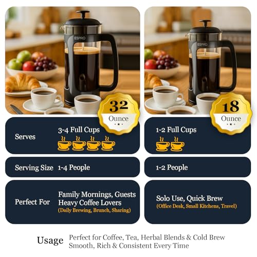 Image of ESPRO Light P3 French Press Coffee Maker - Patented Double Micro-Filter for Grit-Free Brew, Heat Resistant thicker Borosilicate Glass Coffee press - (Black, 32 oz)