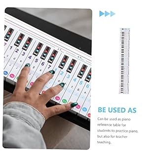 Toyvian 88 Handroll Papier De Pratique Piano Doigté Tableau Comparatif Piano Doigté Tableau De Pratique Piano Clavier Autocollant Claviers Piano Clavier Papier D’Enseignement Portable - Les Beatles, Paul McCartney, John Lennon, RIngo Starr, George Harrison Toyvian 88 Handroll Papier De Pratique Piano Doigté Tableau Comparatif Piano Doigté Tableau De Pratique Piano Clavier Autocollant Claviers Piano Clavier Papier D'Enseignement Portable – Image 2