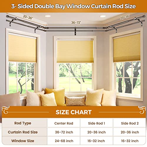 Hotozon 1 Inch Double Bay Window Curtain Rods,36-72 Inch Center Rod For Window (24 To 68 Inch), 20-36 Inch Side Rods For Windows (16-32 Inch), Antique Bronze, End Cap Finials #TOP3