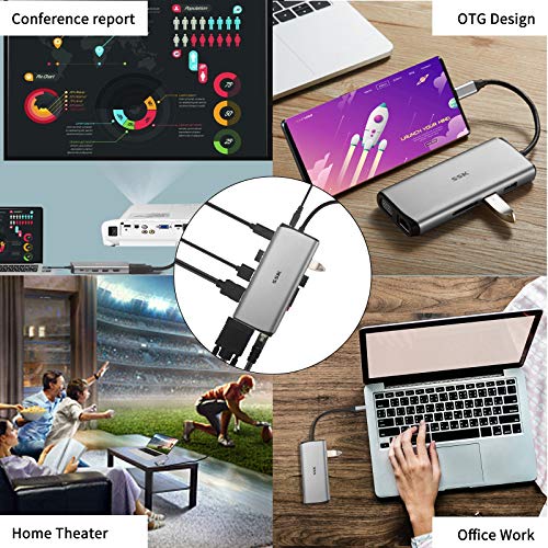 Ssk Usb C Docking Station,11 In 1 Triple Displays Usb Dock Dual Monitor Of Hdmi, Vga, Multiport Adapter With Ethernet,Pd3.0,Sd Tf Card Reader,3Usbs For Macbook Pro/Air(Thunderbolt 3) Typc C Laptop #TOP6