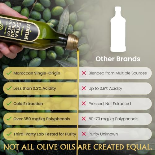 Mina Moroccan Olive Oil Extra Virgin 16.9 Fl Oz, Polyphenol Rich, Third Party Tested, Clinically Proven, Single Origin Extra Virgin Olive Oil, Less than 0.2% Acidity, 500 ml - Image 6
