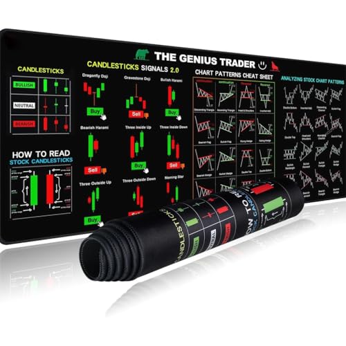 Image of ZORBES Stock Market Trading Desk Mat, 800x300x3mm Stock Market Invest Day Trader Trading Mouse Pad, Chart Patterns Cheat Sheet, Large Computer Mouse Pad /Desk Mat with Stitched Edges, Rubber