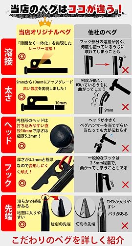 【YOGOTO】 30cm ペグ セット 硬い土 砂地 草地用 タープペグ φ10mm ステーク テントペグ ペグセット 収納 ケース付き 自在金具 付き (30cm15本セット(夜光ロープ、自在金具と収納ケース付き)) 8枚目