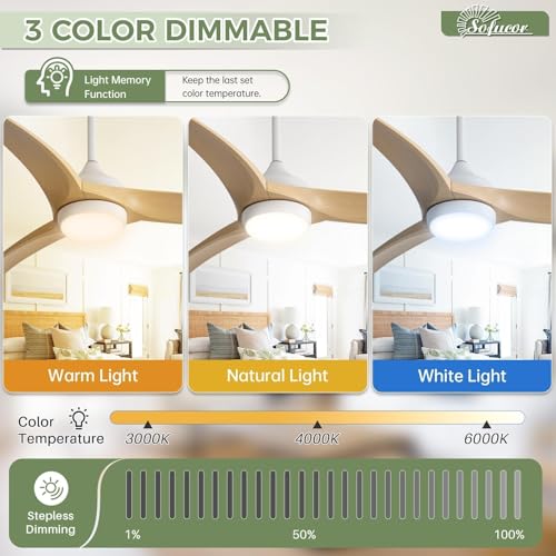 Image of Sofucor 52 Inch Modern Ceiling Fan with Light, 3 ABS Blades