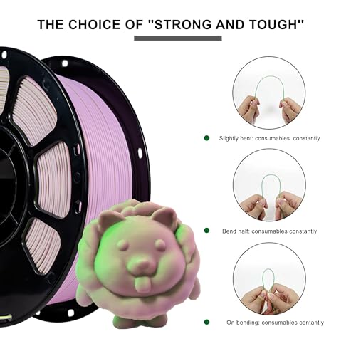 Image of iBOSS Matte PLA Plus 3D Printer Filament - Dual Color Green Purple Filament, Smooth Finish Color Change 3D Printing Filament 1.75mm, 1KG /2.2lb for Most FDM 3D Printers